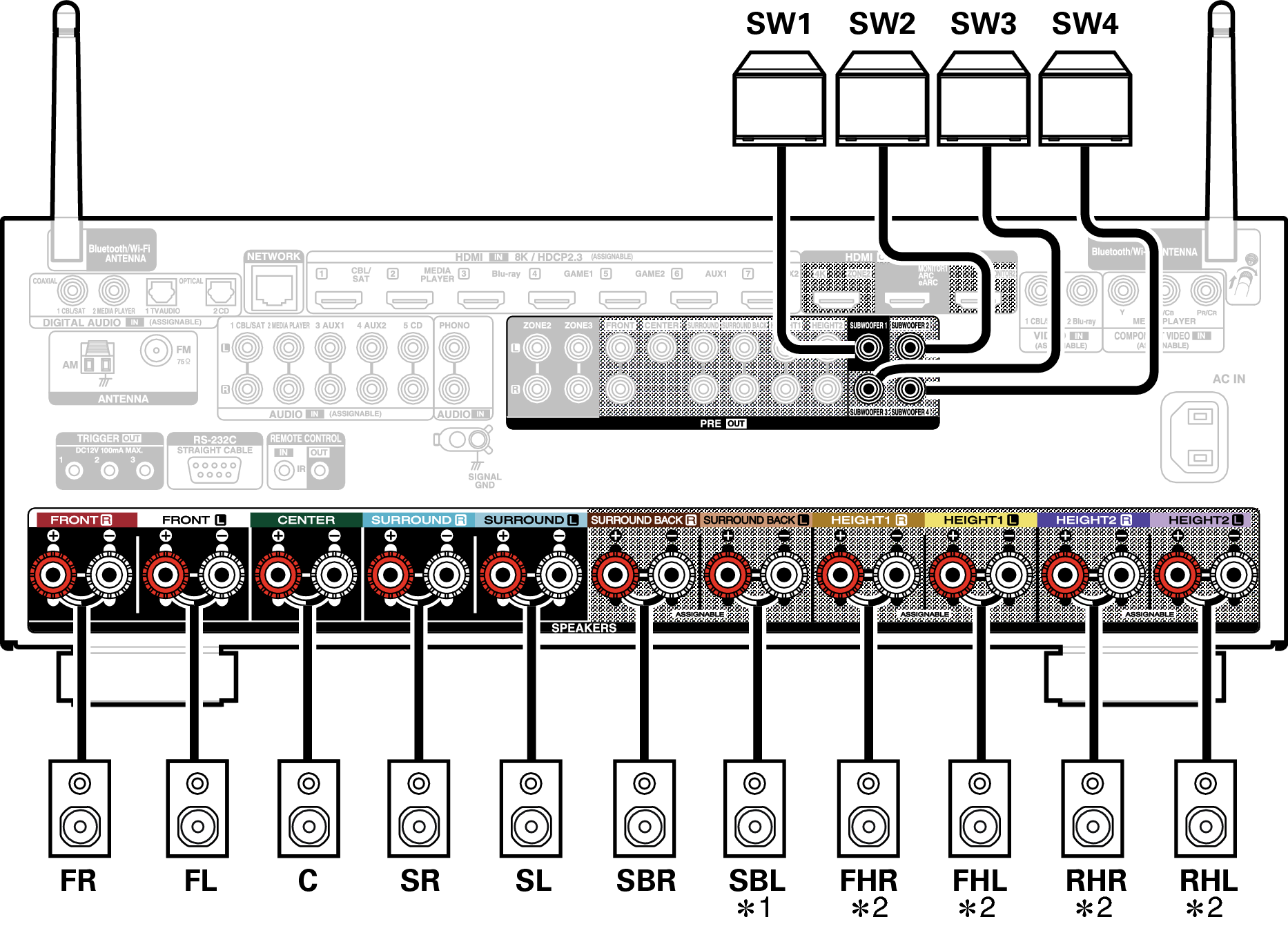 Conne SP X48E3